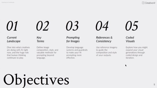 Same "Objectives" slide, slightly tighter crop of the five course objectives