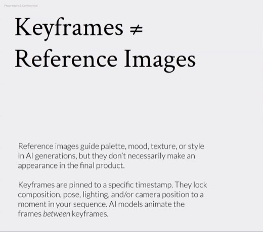 Slide "Keyframes ≠ Reference Images" duplicate capture, page 14