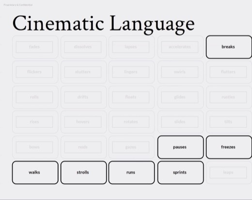 Slide "Cinematic Language": verb grid highlighting breaks, crumbles, pauses, freezes, walks, sprints