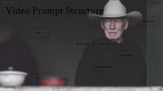 "Video Prompt Structure" result: cowboy in white hat video playing with prompt tags overlaid