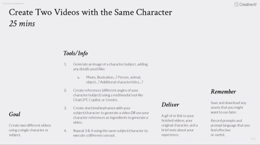 Activity slide "Create Two Videos with the Same Character" 25 mins, Goal/Tools/Deliver/Remember columns