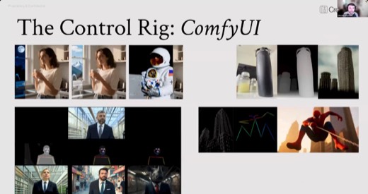 Slide: "The Control Rig: ComfyUI": grid of example ComfyUI outputs (relighting, product shots, pose control, depth/edge control, Spider-Man)