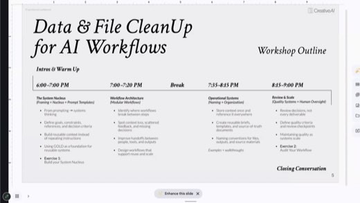 ⭐ Slide: Workshop Outline: 4 blocks: System Nucleus, Workflow Architecture, Operational Systems (naming + organization), Review & Scale. Exercises...