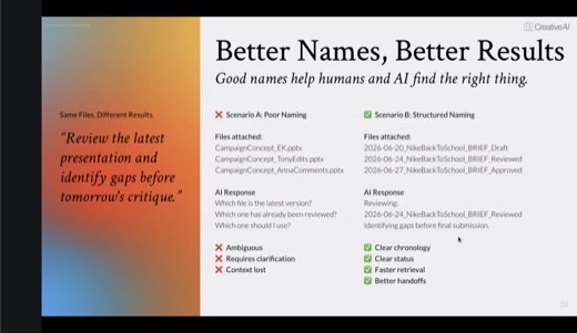 Slide: "Better Names, Better Results": poor naming vs structured naming, same files, different AI responses.