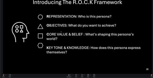 The R.O.C.K framework, defined on one slide