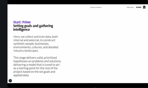 A Pratt AI Design slide titled "Start: Prime, Setting goals and gathering intelligence" describing a stage for collecting data to build synthetic people and industry...