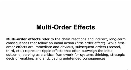 A slide titled "Multi-Order Effects" defining the term as chain reactions and long-term consequences following an initial action, used as a framework for systems...