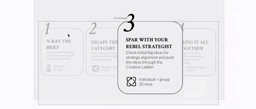 A Google Slides editor open to a stage card reading Spar With Your Rebel Strategist, expanded above the other three stage cards.