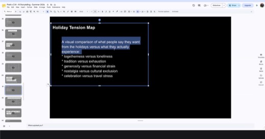 Same Holiday Tension Map slide, now with Sharon Panelo's chat message (6:34 PM) pasting the identical tension-map text into meeting chat for the...