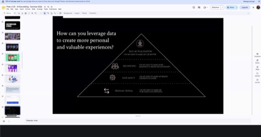 Same data-pyramid slide held on screen (near-duplicate capture, one second later).